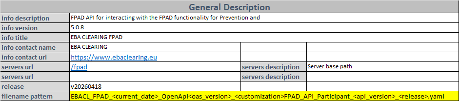 Filename Pattern Configuration