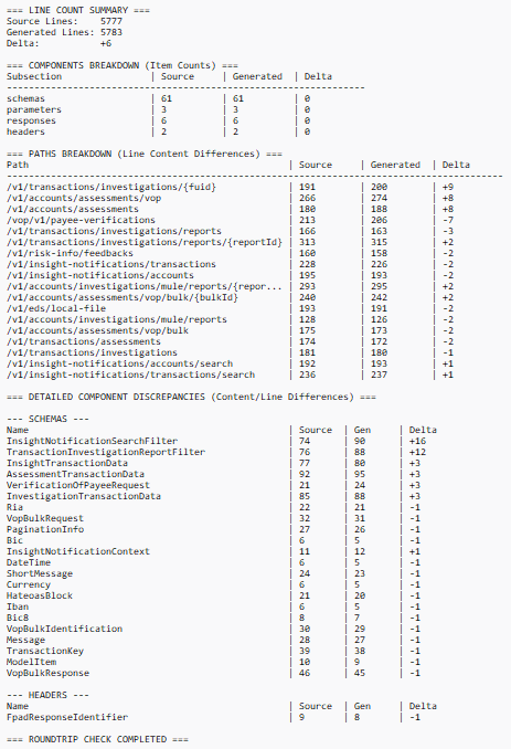 Roundtrip Log - With Line Diff