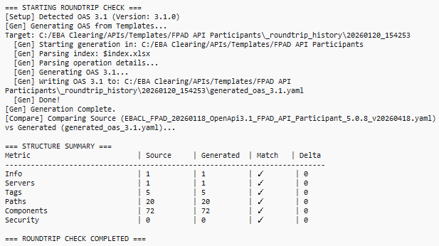 Roundtrip Log - Structure Only